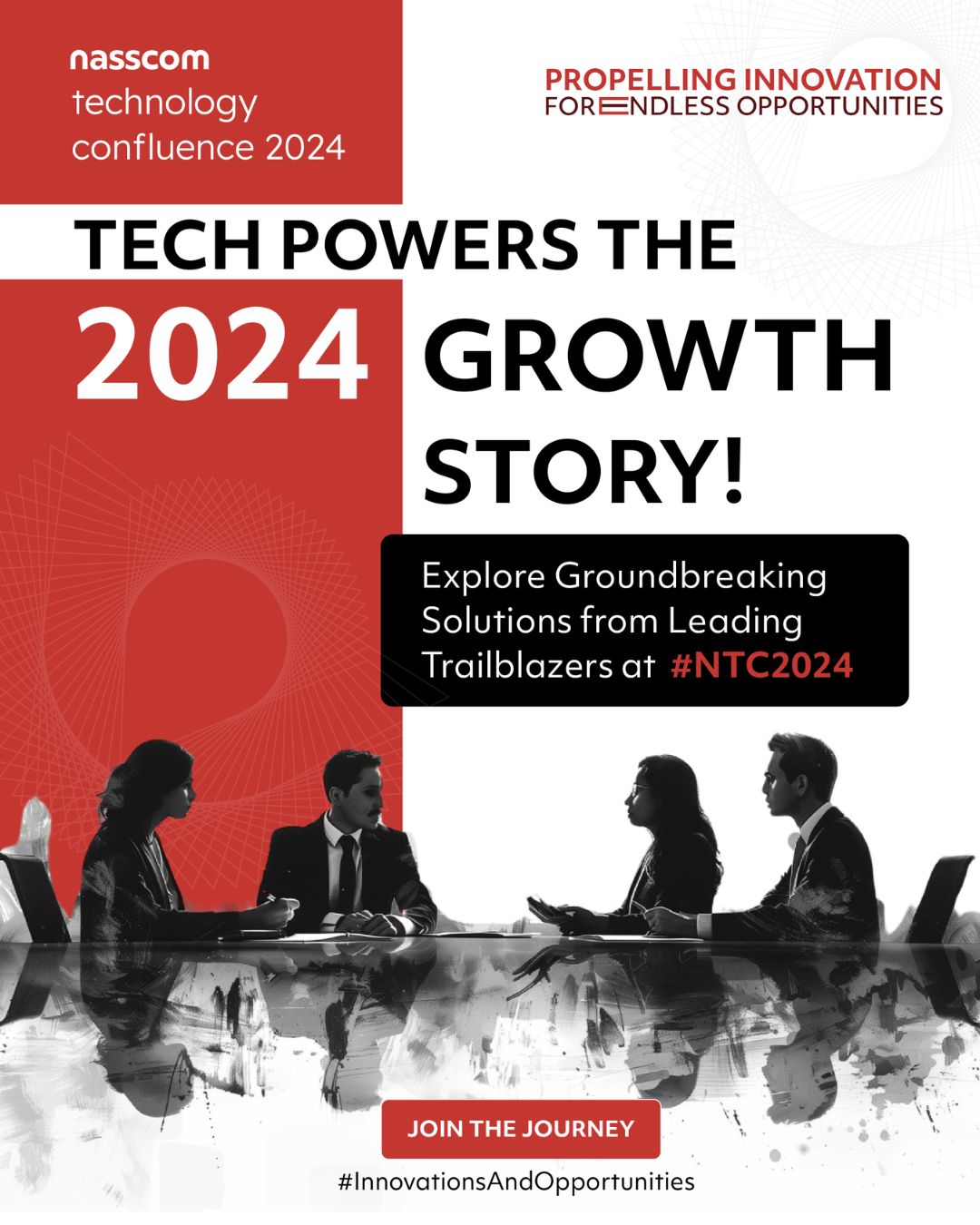 NASSCOM Tech Confluence 2024